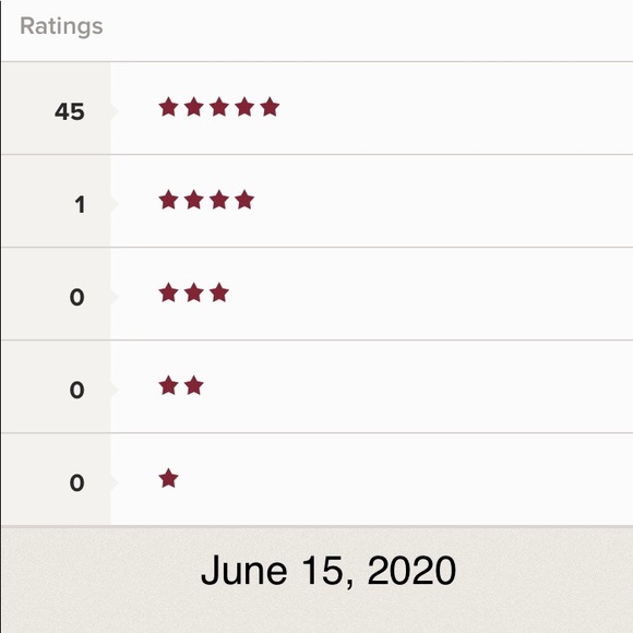 🌟🌟Rating🌟🌟 - Picture 11 of 15